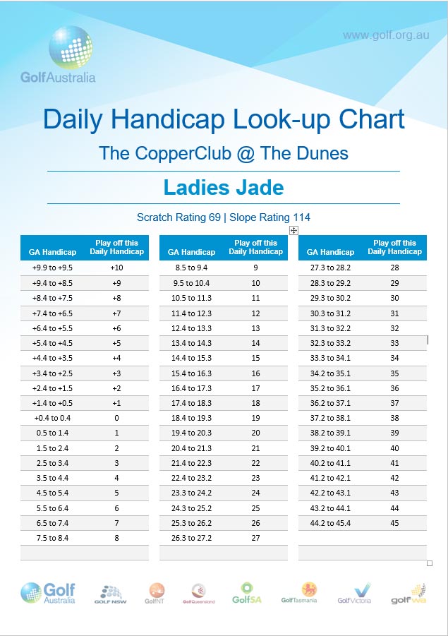 Daily-Handicap-Ladies-Jade-2017.jpg