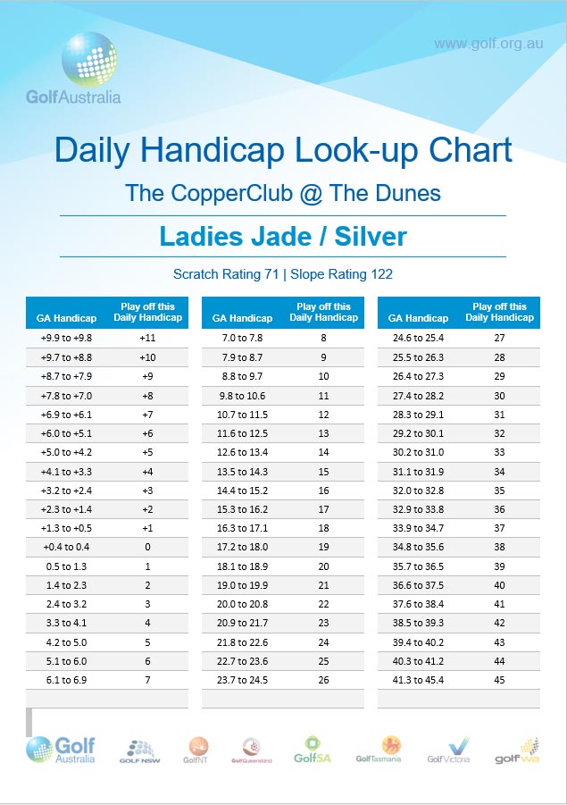 Daily-Handicap-Ladies-Jade-Silver-2017.jpg